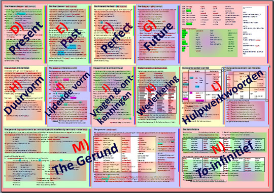 The gerund etc.